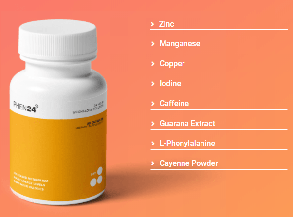 Phen24 Day Formula